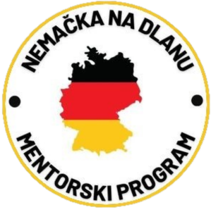 Nemačka Na Dlanu